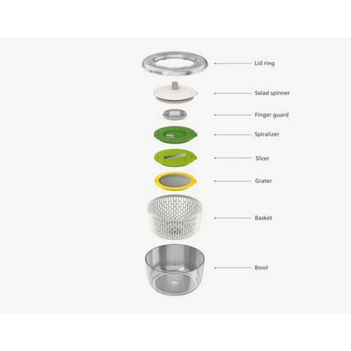 Joseph JosephSalatzubereitungsset 4tlg. Multi-Prep